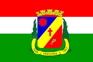 Caruaru - Concurso Guarda Municipal